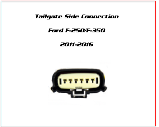 SwitchBack SOLO for FORD
