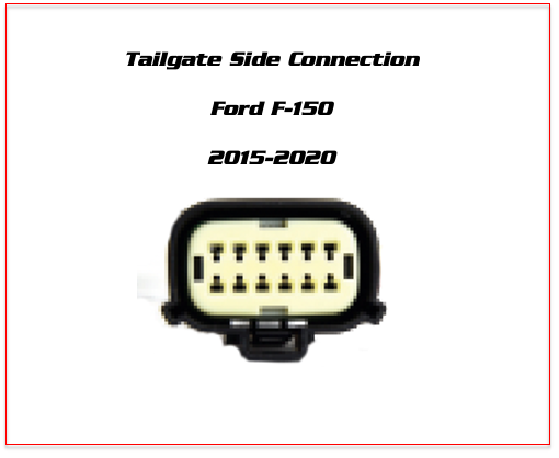 SwitchBack SOLO for FORD